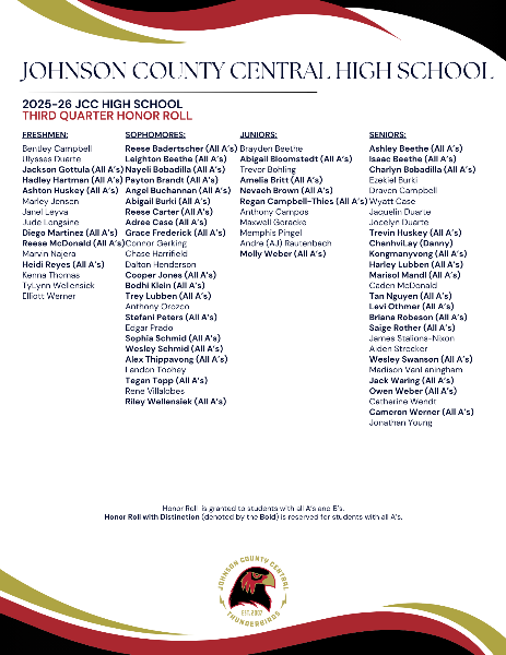 High School Third Quarter Honor Roll